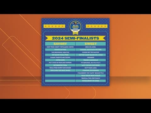 Here's a sneak peek at the treats that will be available at the Texas State Fair