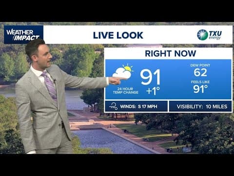 Tracking possible record heat today | Meteorologist Pat Cavlin's forecast