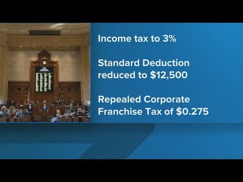 Louisiana lawmakers make progress in special session on taxes