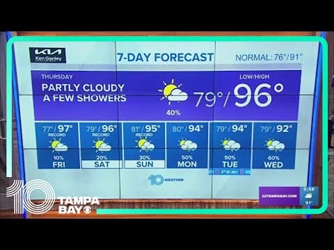 10 Weather: Tampa Bay area evening forecast | June 28, 2023
