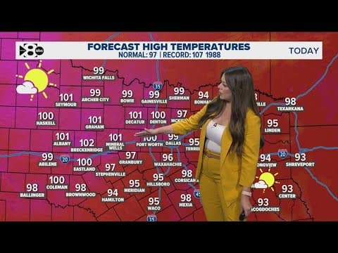 DFW Weather: High temperatures and humidity in weekend forecast for North Texas
