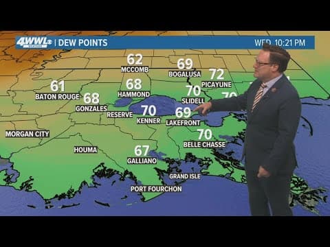 New Orleans Weather: Chance for rain, cold front headed our way