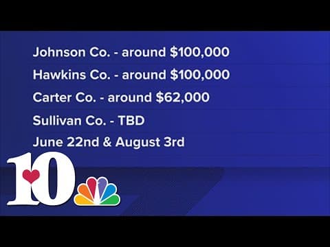 East TN counties budget thousands for special election to replace resigned representative