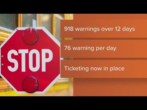 Results seen from new school bus 'stop-arm' safety program in Fairfax  Co.