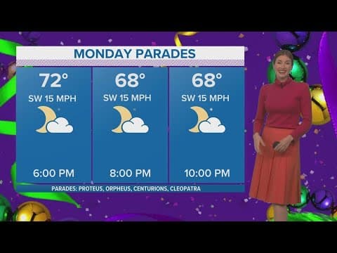 Dry and warming forecast through Mardi Gras