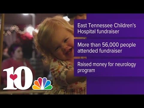Fantasy of Trees raises $1.8 million for East TN Children's Hospital neurology program