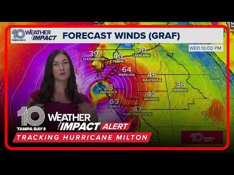 Tracking Hurricane Milton: Wind reports, potential impacts