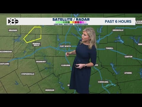 DFW Weather: Monday afternoon update