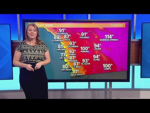 Hot highs continue inland as the coast remains mild