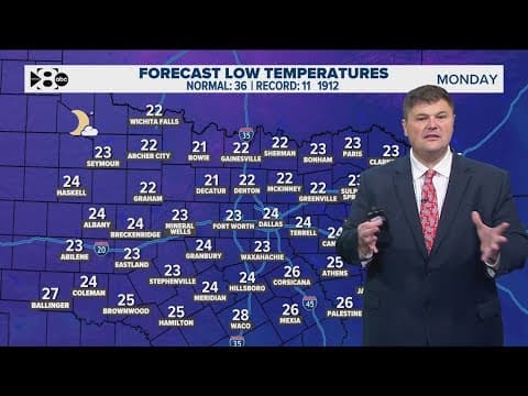 DFW Weather | Dangerously cold weather expected Monday morning in 14 day forecast