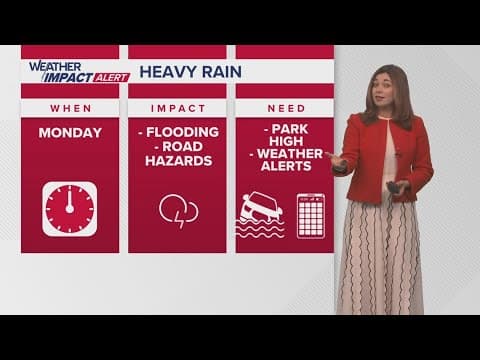 Sunday 10PM Weather: Heavy rain, street flooding possible Monday morning