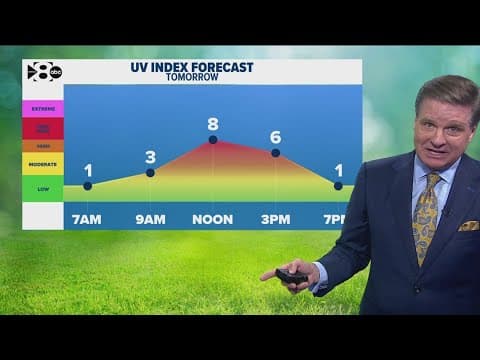 DFW Weather: High UV index, high temps and scattered rain chances tomorrow