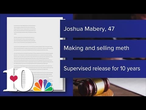 Man sentenced to 262 months in prison for years of methamphetamines chargers