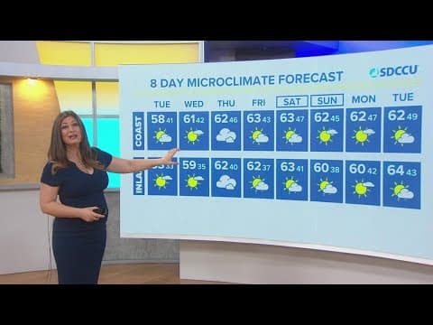 Frost Advisory for inland valleys with temperatures reaching below freezing