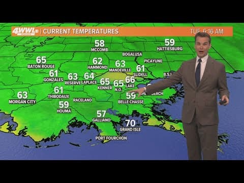 New Orleans Weather: Sunny Tuesday, Big warm-up ahead