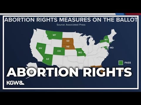Abortion rights wins in 7 states