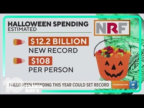 Halloween spending could set record this year
