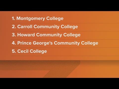 Maryland has the best community colleges, according to new study