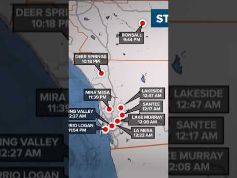 Police arrest 3 teens connected with multiple San Diego convenience store armed robberies