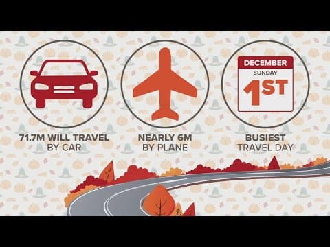 Thanksgiving holiday travel: Millions expected to hit roads and airways