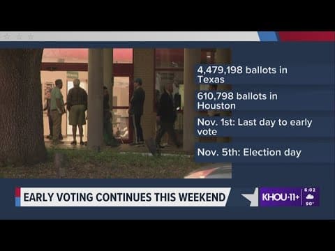 Early voting in Texas continues over the weekend