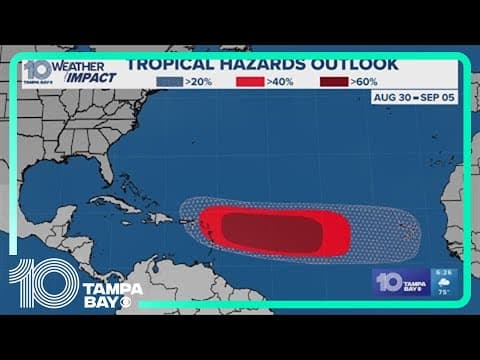 Tracking the Tropics: Potential tropical cyclone activity slated for late August, early September
