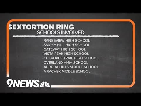 Aurora man arrested in sextortion case