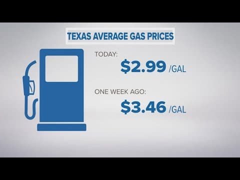 Labor Day is almost here! Here are some travel tips