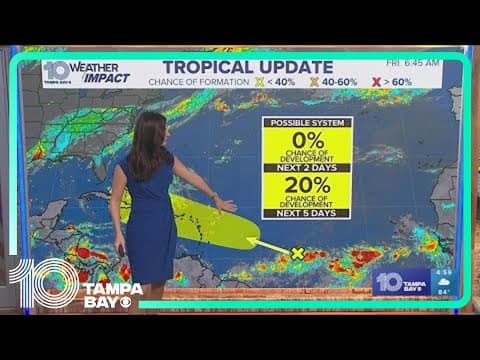 Tracking the Tropics: A disturbance in the central Atlantic could possibly develop
