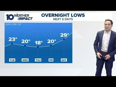 The 10 WEATHER IMPACT SHOW | Dec. 3, 2024