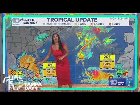 Tracking the Tropics: Possible system to watch but not a concern until next week