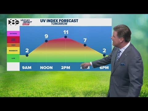 DFW Weather: Tuesday, we hit 100 degrees for the first time this summer