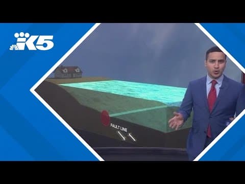 Here's how different types of tsunamis are formed