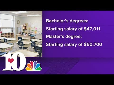 KCS approves salary increase for educators; $50,000 starting pay for teachers with master's degrees