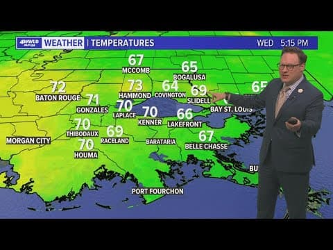 Weather: Warmer and wet heading into the holiday weekend