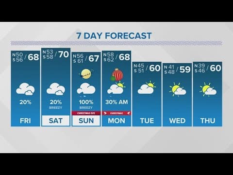 Weather: Warm weekend with a rainy Christmas Eve