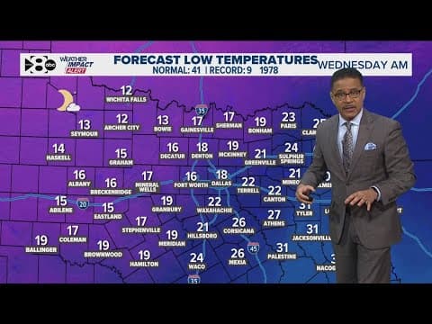 DFW Weather: Freezing cold temperatures move into North Texas