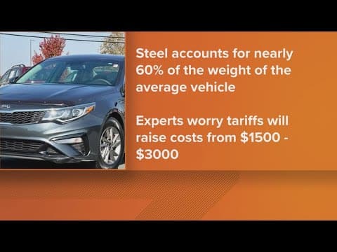 Money Moment on 4: How President Trump's new steel tariff will affect your wallet