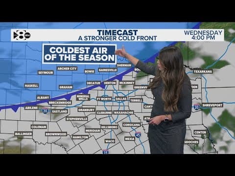 DFW Weather: Cold front to bring coolest air of the season to North Texas in time for Thanksgiving