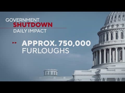 No votes set for today on Government shutdown