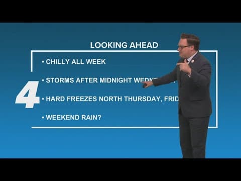 New Orleans Weather: Wednesday morning storms before the Arctic chill returns