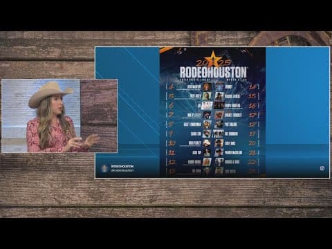 RodeoHouston ticket sales begin today: What you need to know before you buy