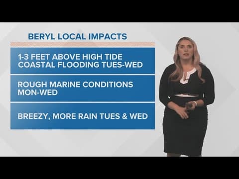 New Orleans Weekend Weather and Beryl's possible effects