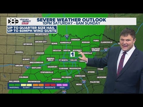 DFW Weather | Weather Impact Alert Days this weekend, Wednesday night in 14 day foecast