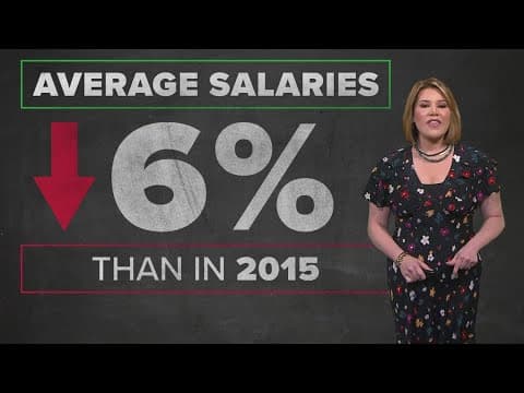 Texas lags behind other states in teacher salaries