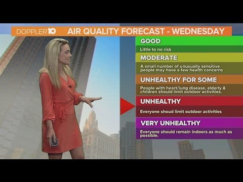 Wednesday afternoon forecast | June 28, 2023