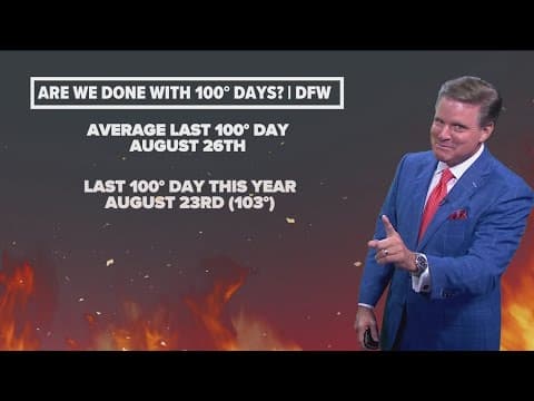 DFW Weather: No more triple-digit heat! Fall is officially here in North Texas