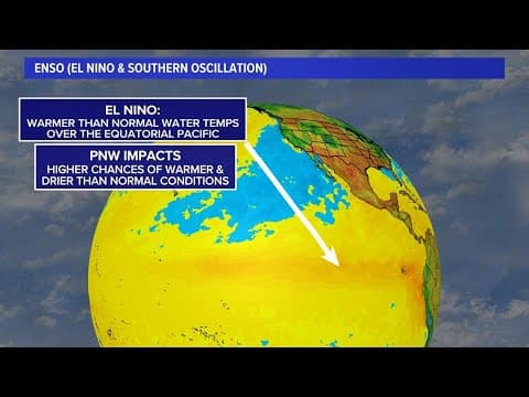 How an El Niño winter could impact Washington state