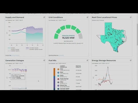 Texas power grid operator ERCOT issues winter weather watch