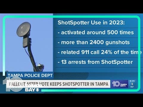 ShotSpotters garner praise and criticism in Tampa